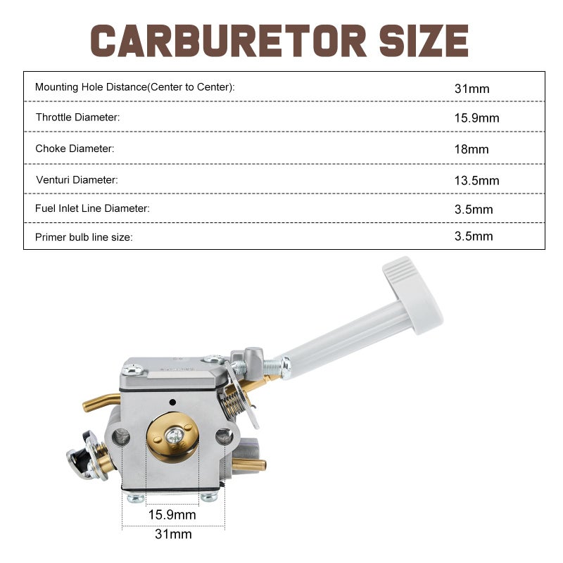 Kizut BP42 Carburetor for Ryobi RY08420A RY08420 RY42WB Leaf Blower Engine 308054079 Replace 308054093 530069247 - Image 5